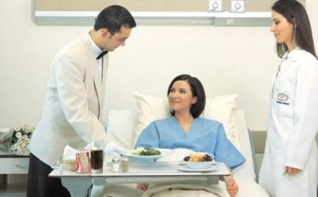 Best Bariatric Surgery Medical Tourism